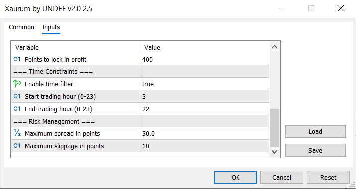 XAURUM (GOLD 2h Heikin Ashi Automation Trading Bot)
